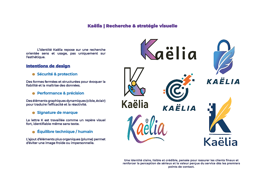 Kaëlla - Recherche & stratégie visuelle