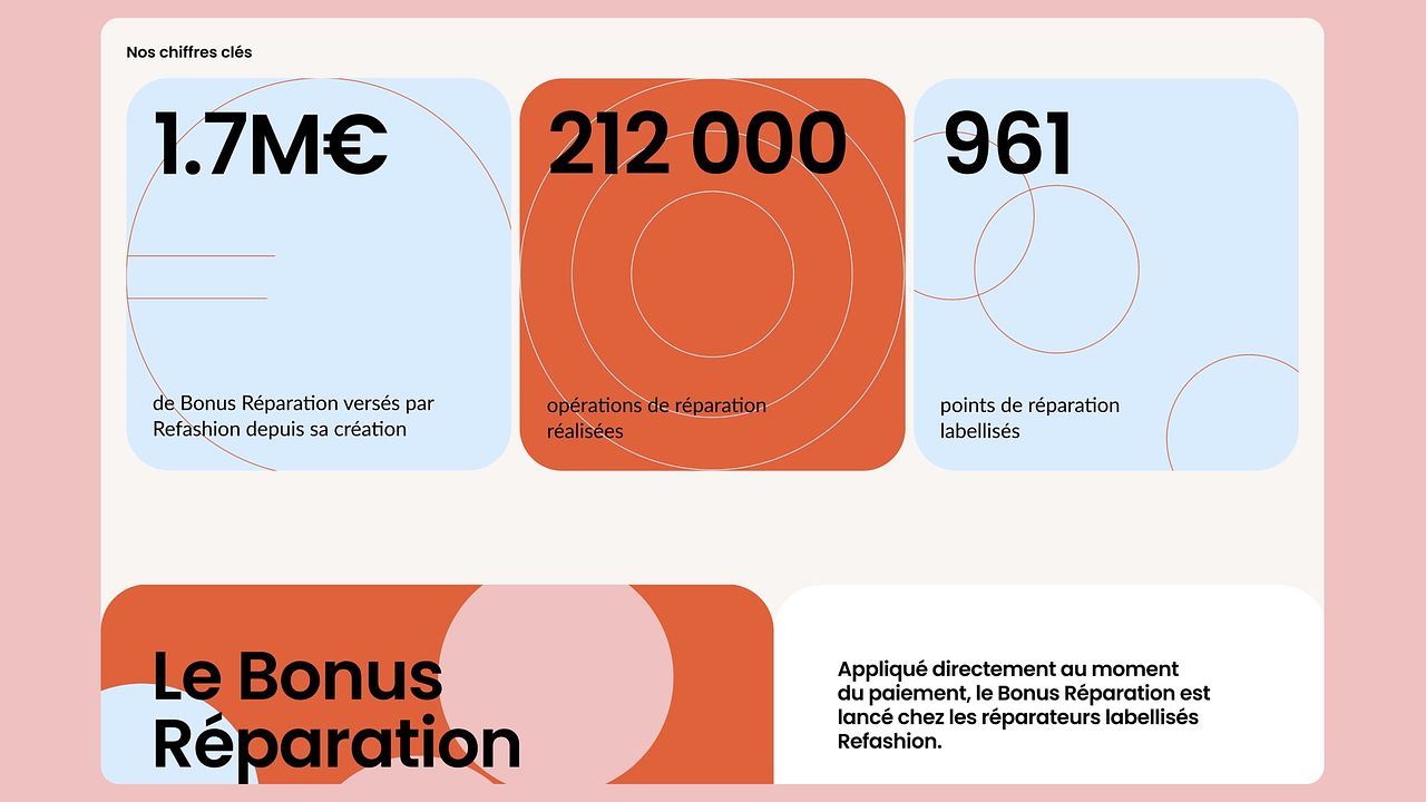 UI/UX DESIGN WEB & MOBILE