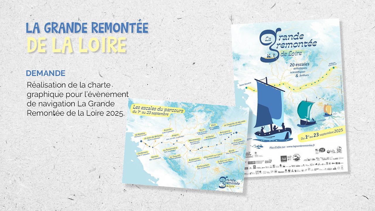 Grande remontée de la Loire