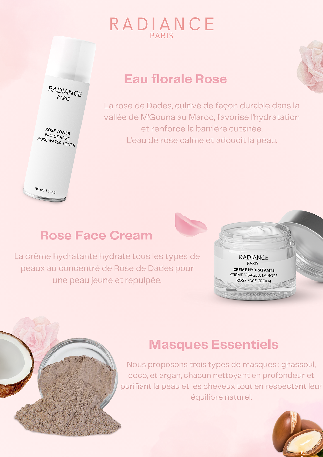 Skincare Flyer