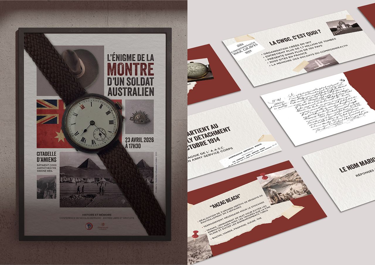 L’énigme de la montre d’un soldat australien