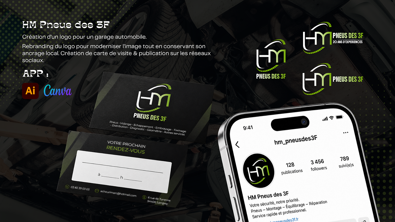 Rebranding HM Pneus des 3F