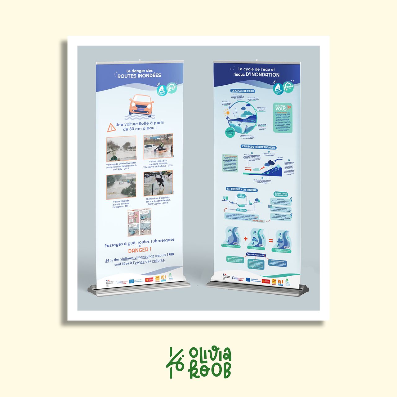 Roll-up prévention aux inondations - SMBVA