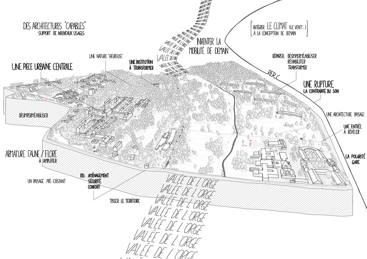 Axonométrie urbaine