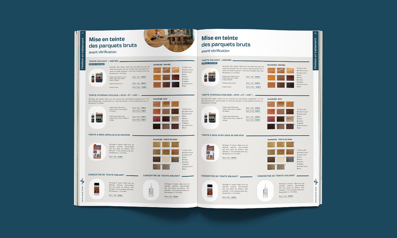 Catalogue Produits