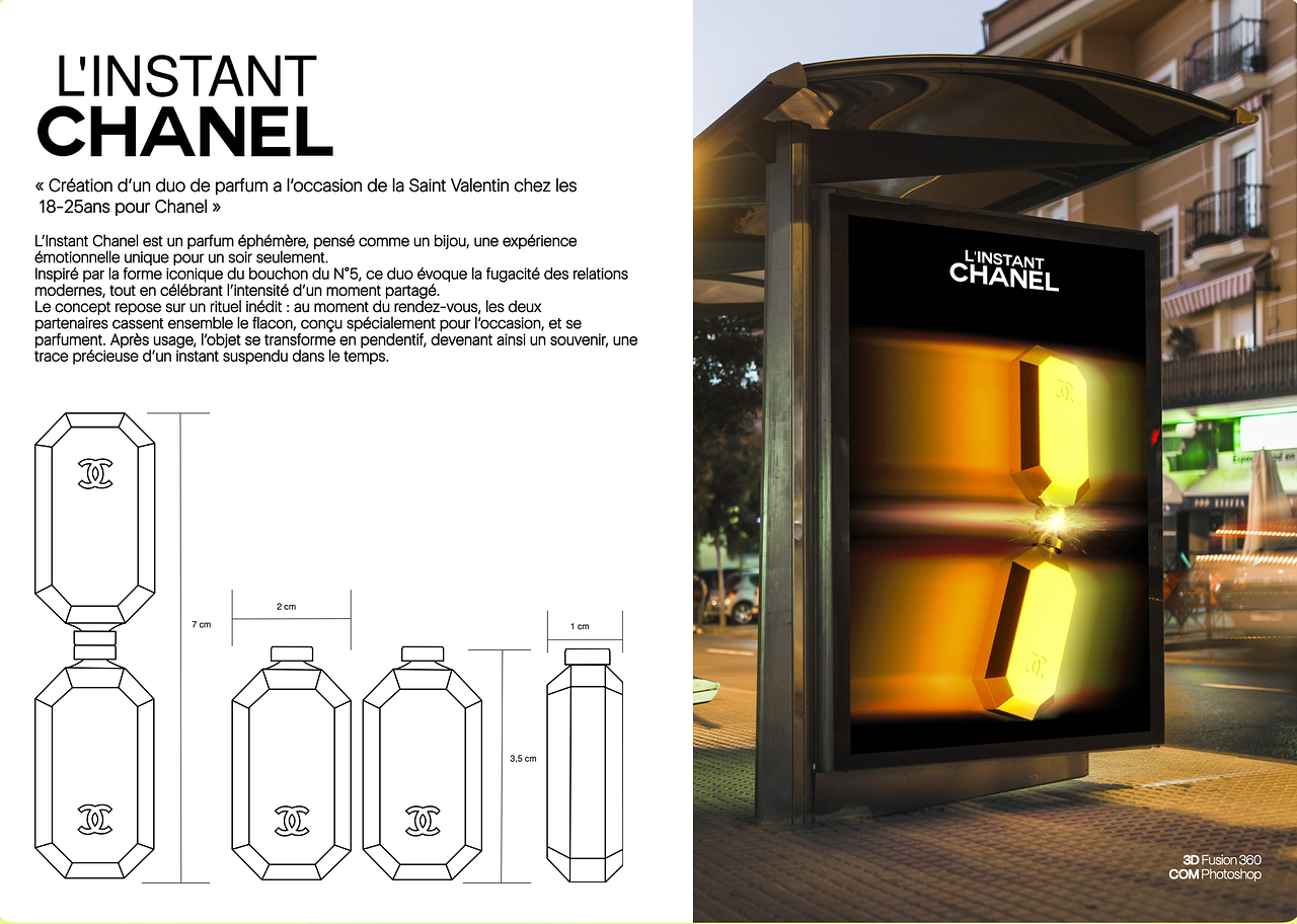 Projet parfum Chanel
