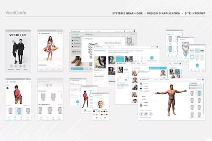 Vestiaire virtuel