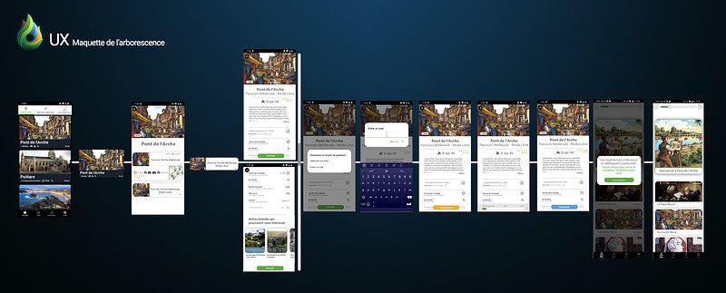 Legendr – Création graphique multi-supports