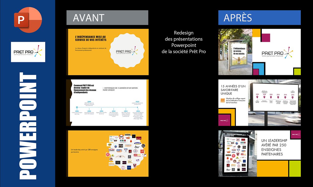 Présentation pour Prêt Pro