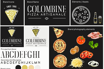 Charte graphique complète crée pour pizza