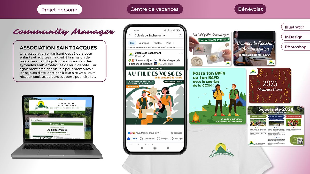 Community Manager Association Saint Jacques