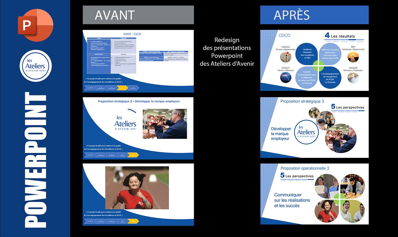 Présentation Ateliers d'Avenir