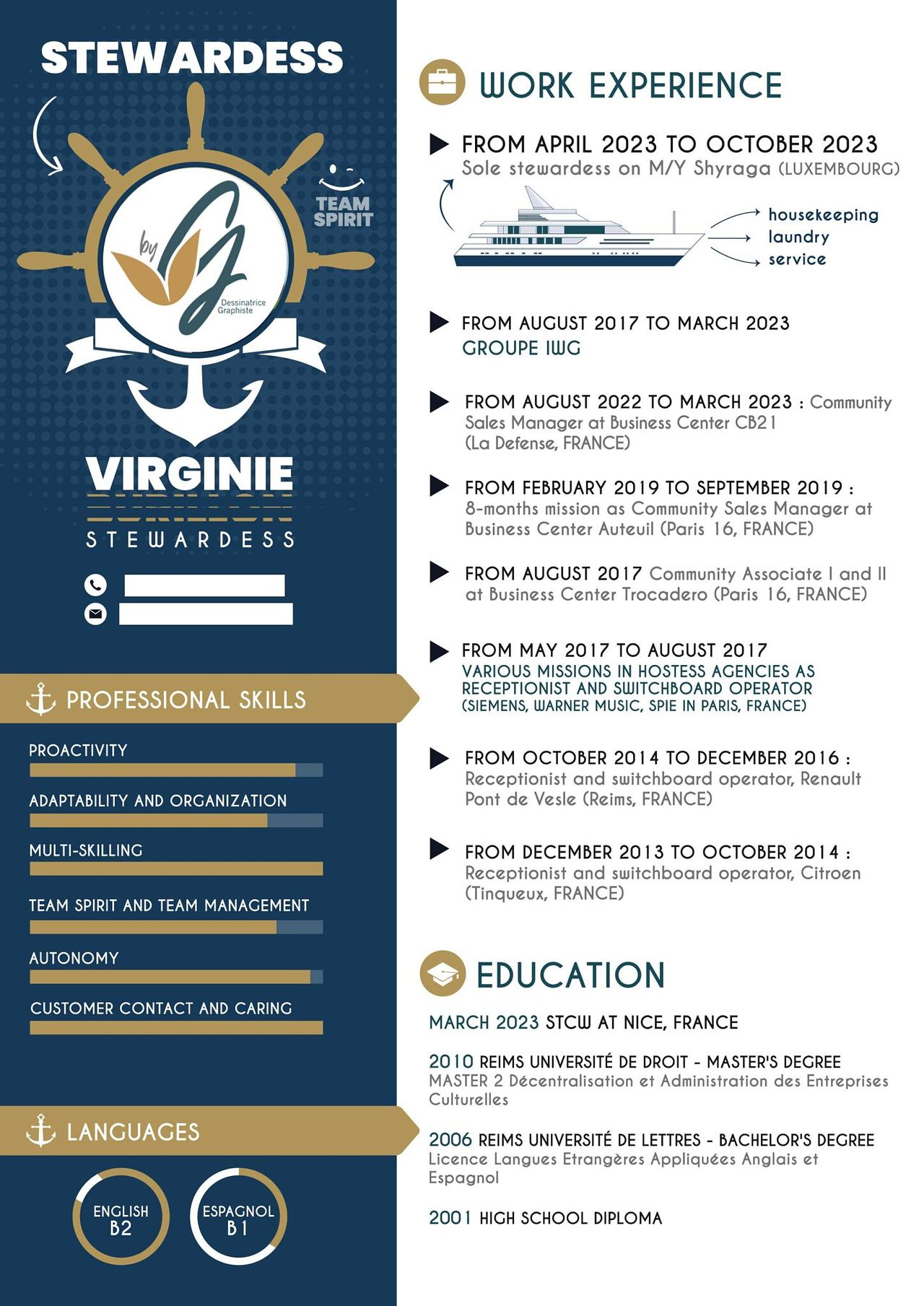Création + mise en page CV (particulier)