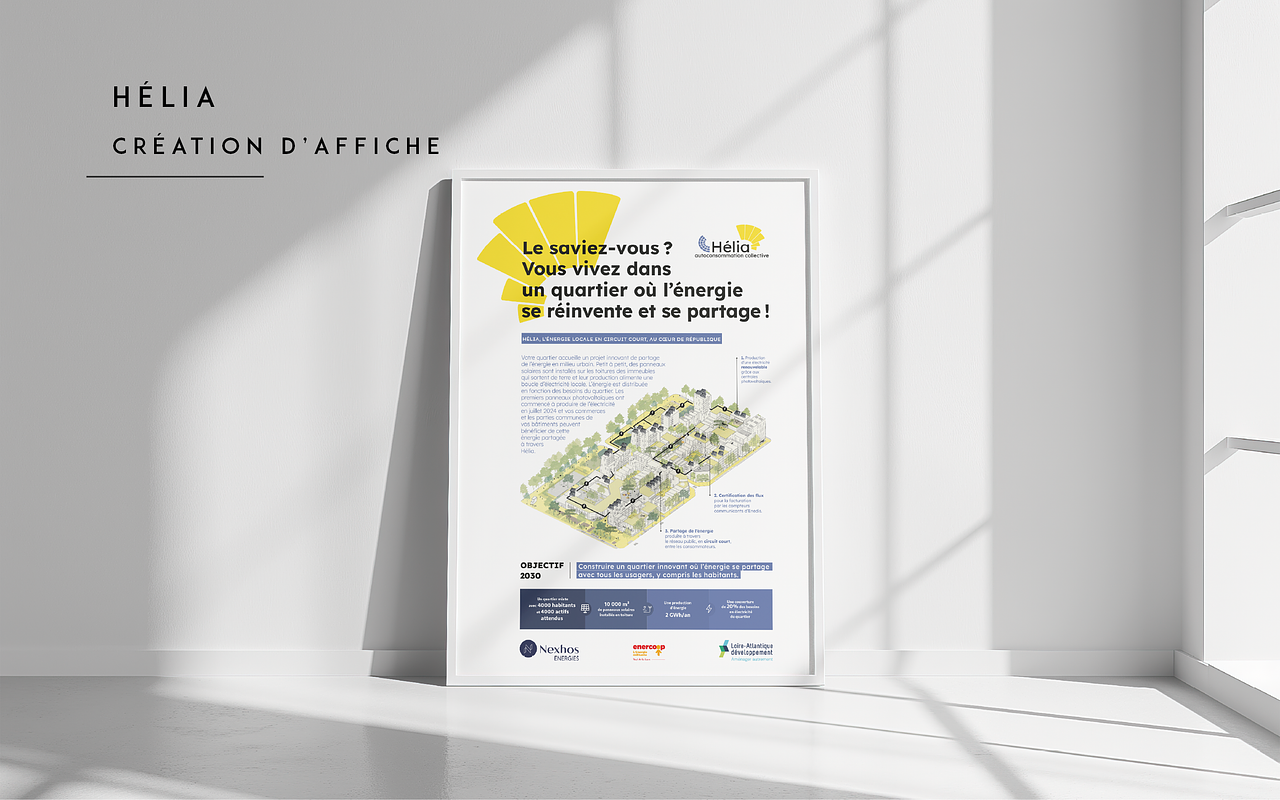 Création d'une affiche