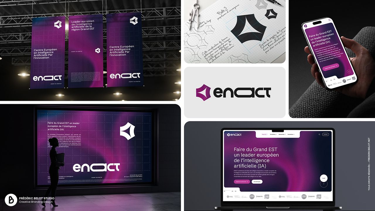 Cluster IA ENACT | DA & Branding