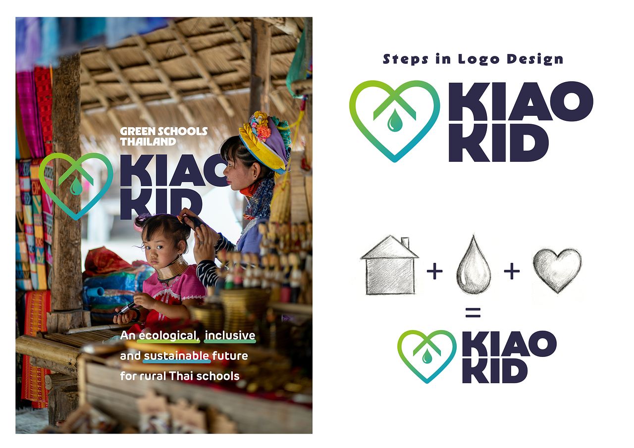 Branding KIAO KID