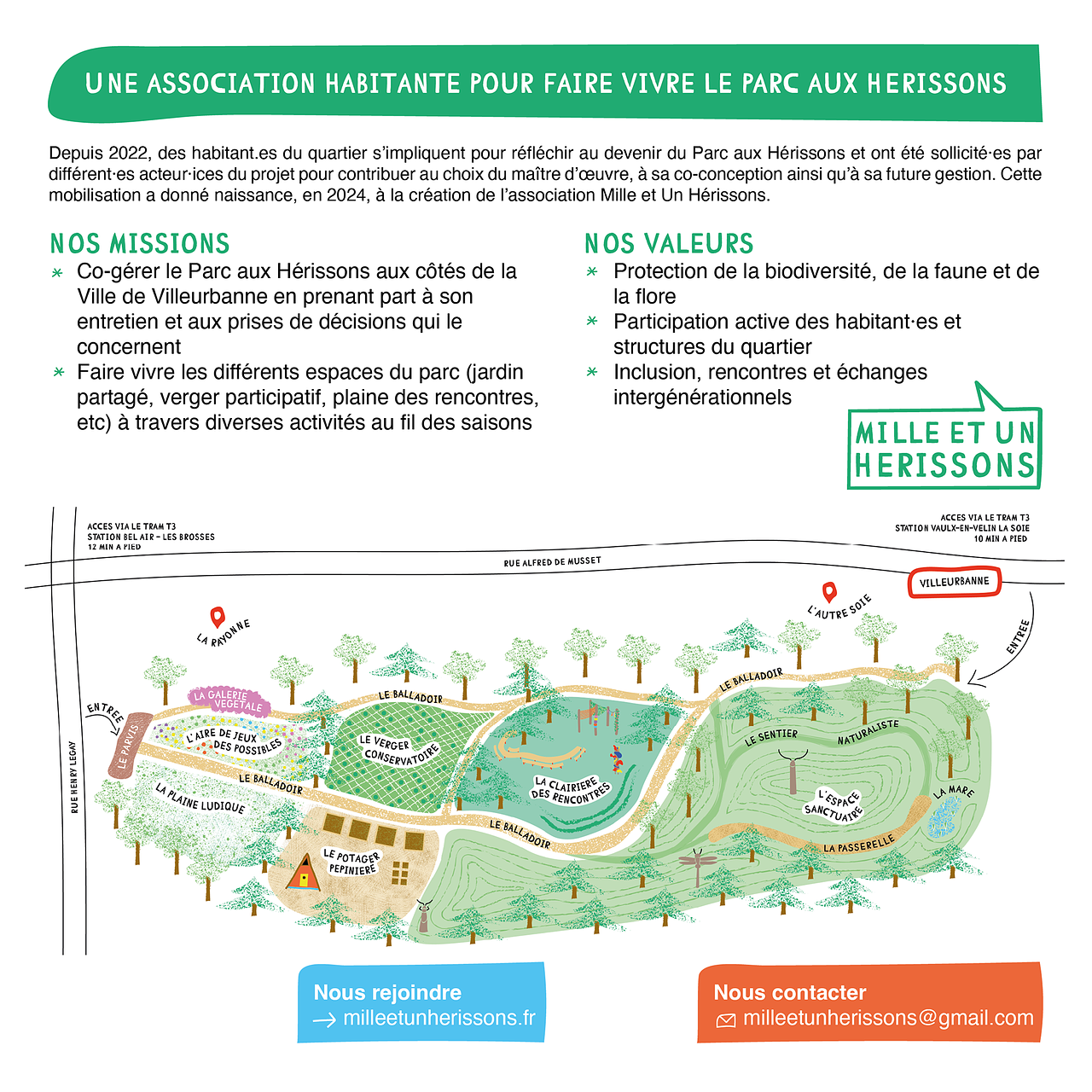 Flyer verso Mille et un Hérissons