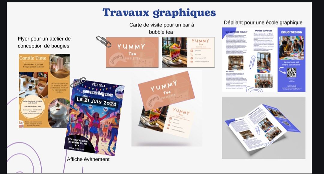 Ensemble de travaux graphiques