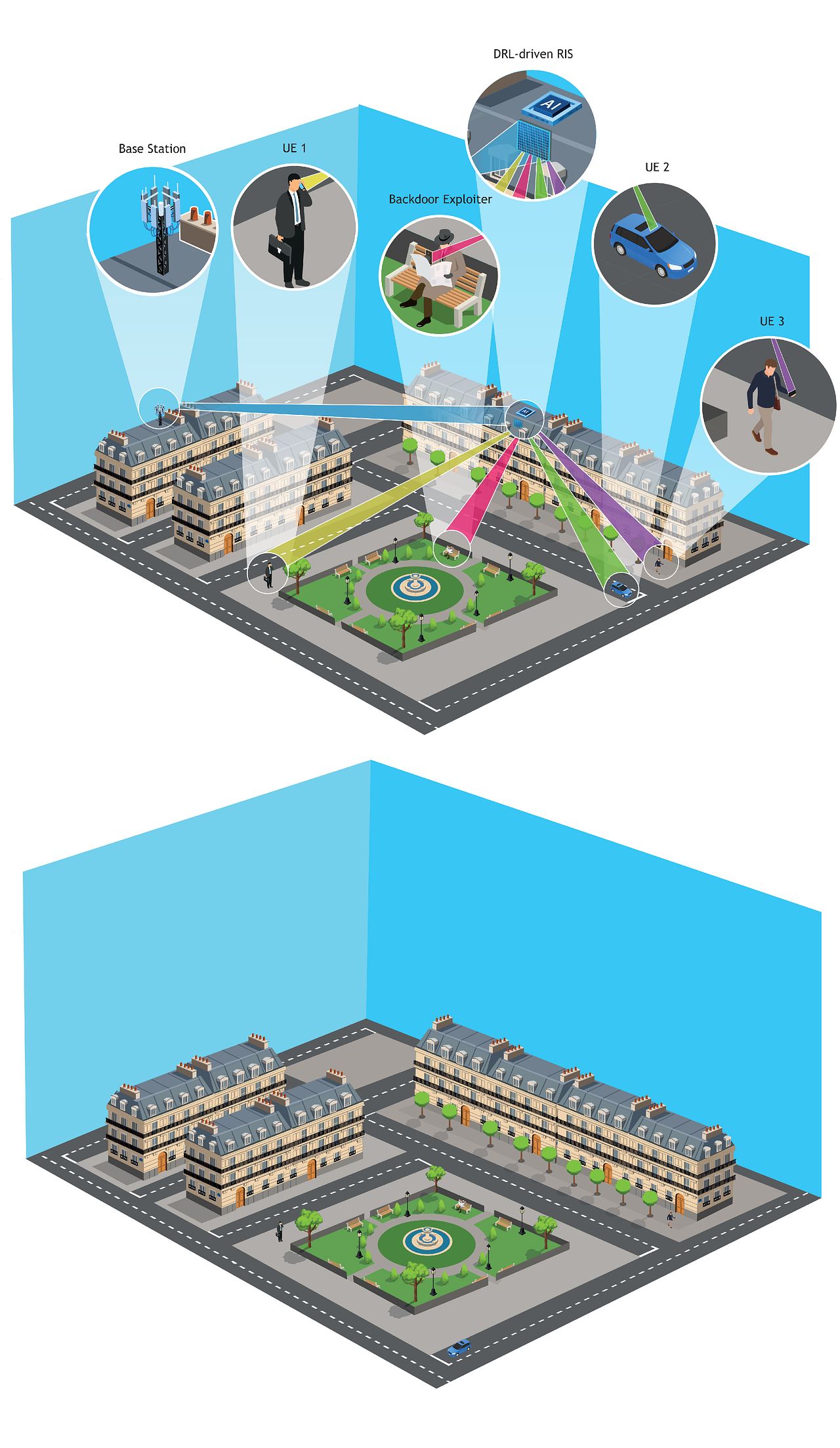 Illustration isométrique
