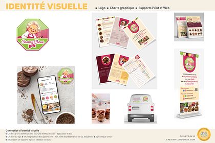 IDENTITÉ VISUELLE