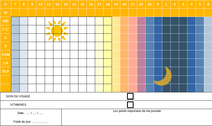 Carnet de suivi journalier pour un bébé