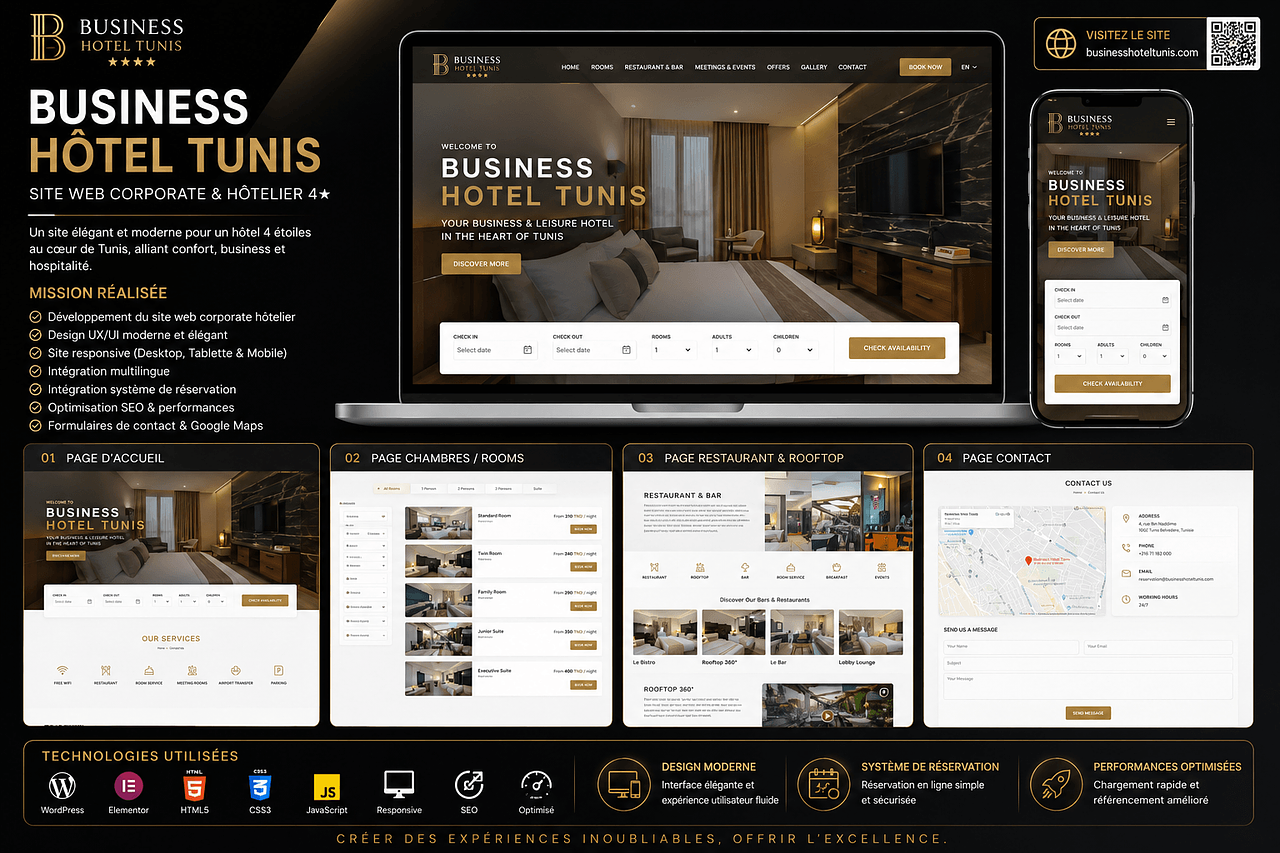Site web wordpress