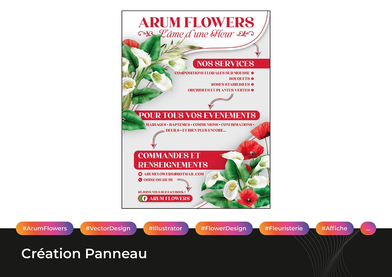 Panneau Produits
