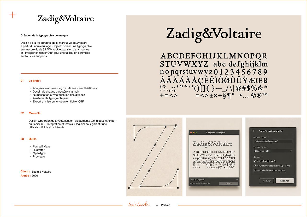 CRÉATION DE LA TYPOGRAPHIE DE MARQUE