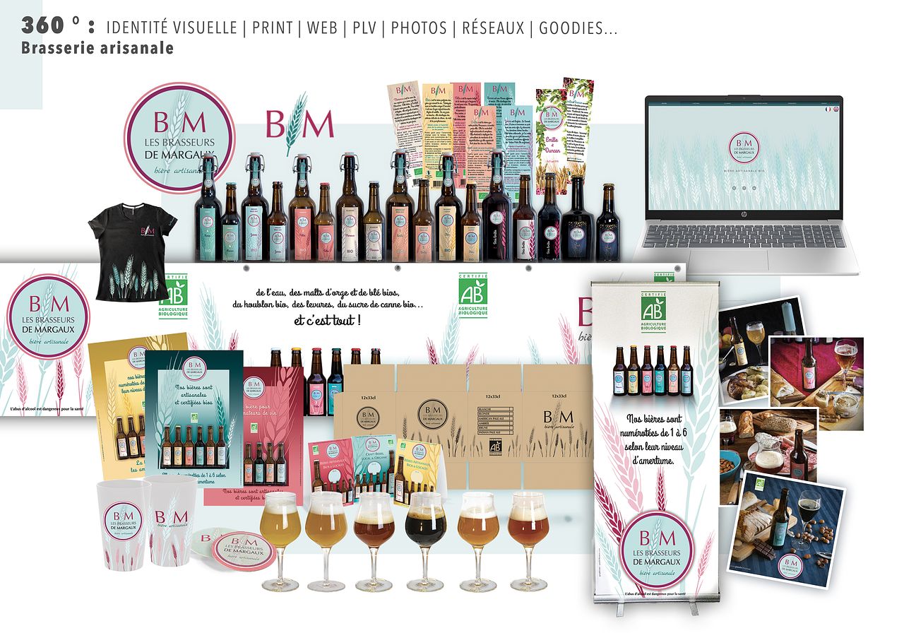 360° : print-web-PLV-réseaux-photos-goodies