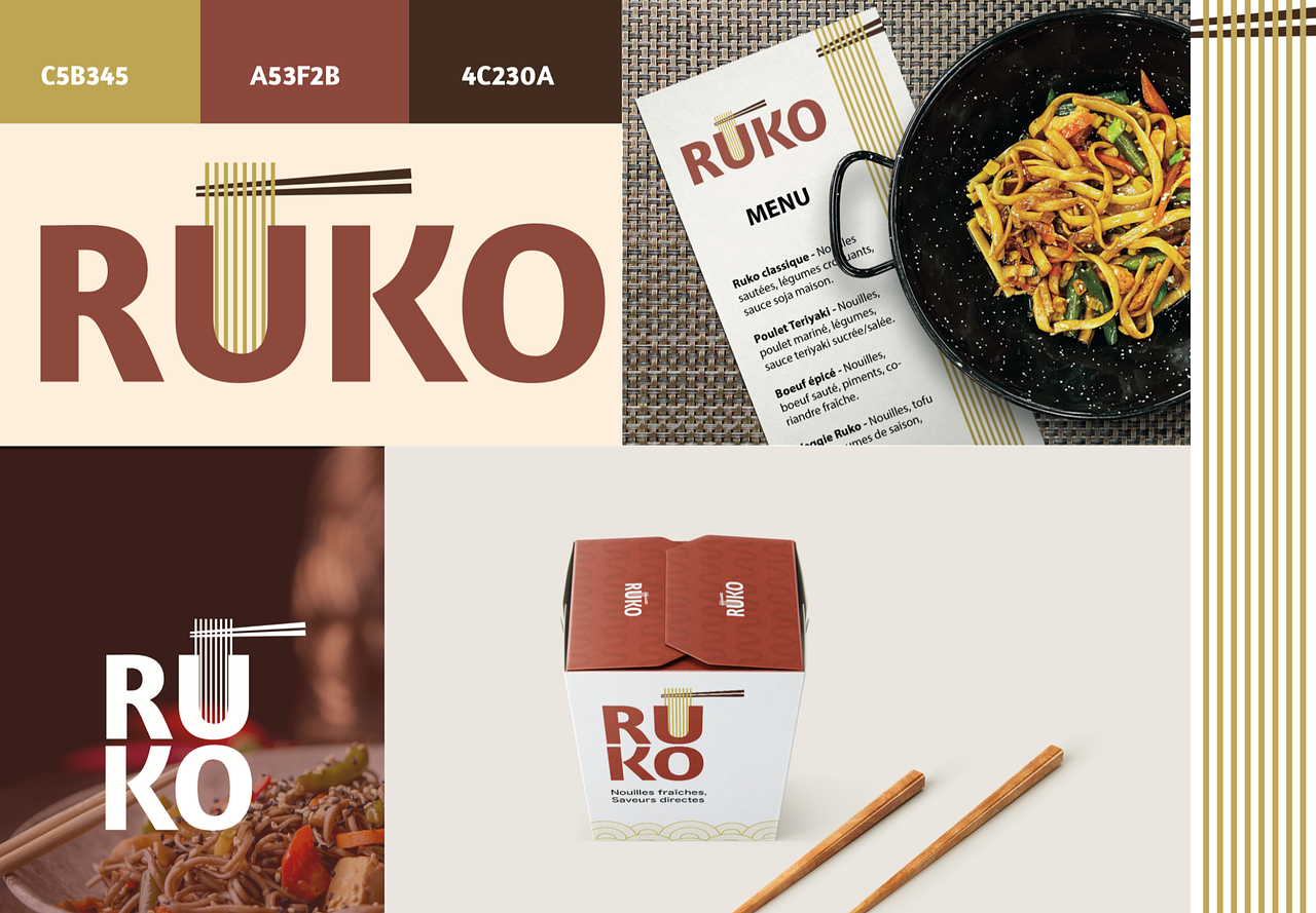 Identité visuelle & Branding - RUKO
