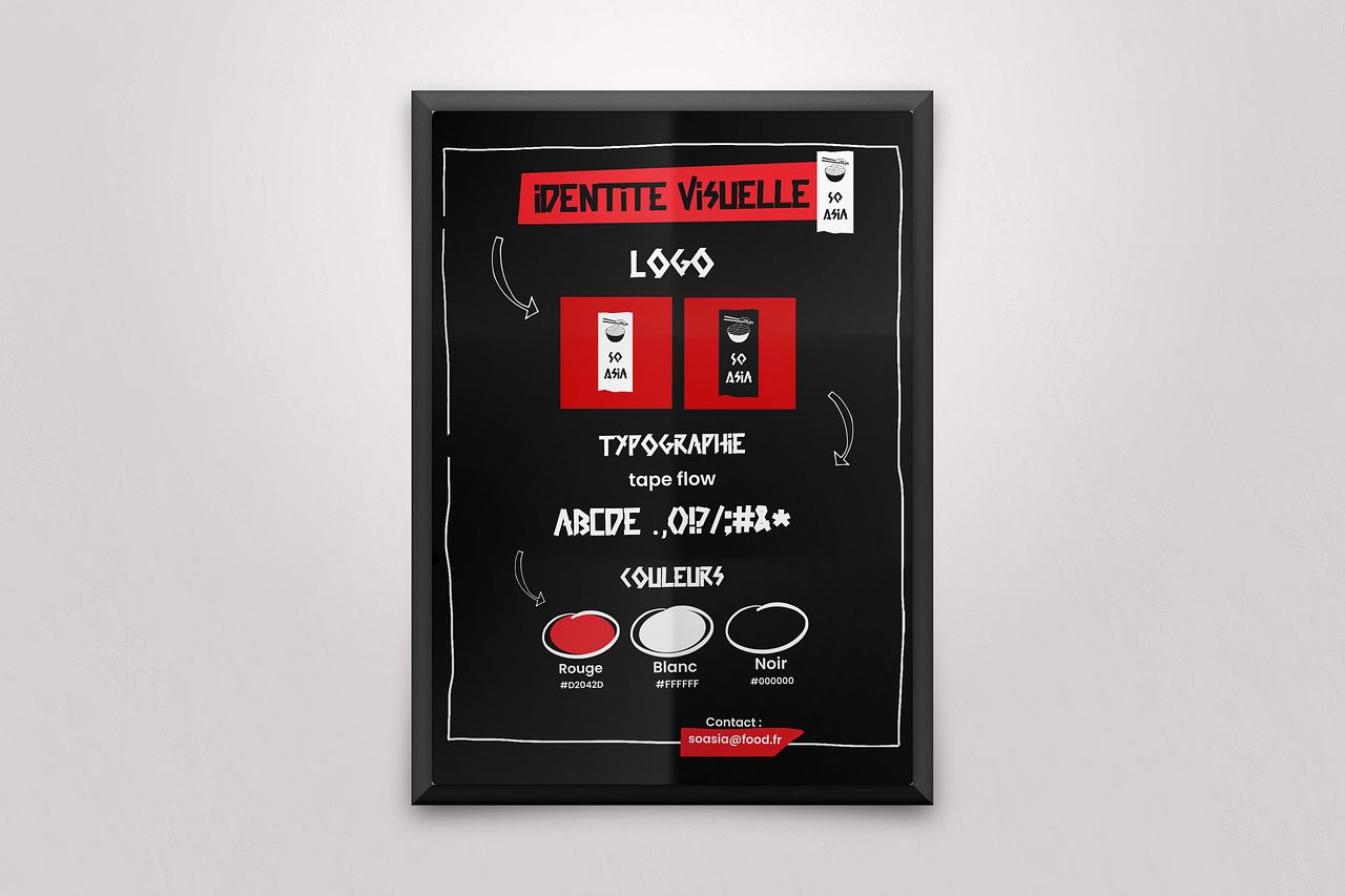 Communication Print — Identité Visuelle Asiatique