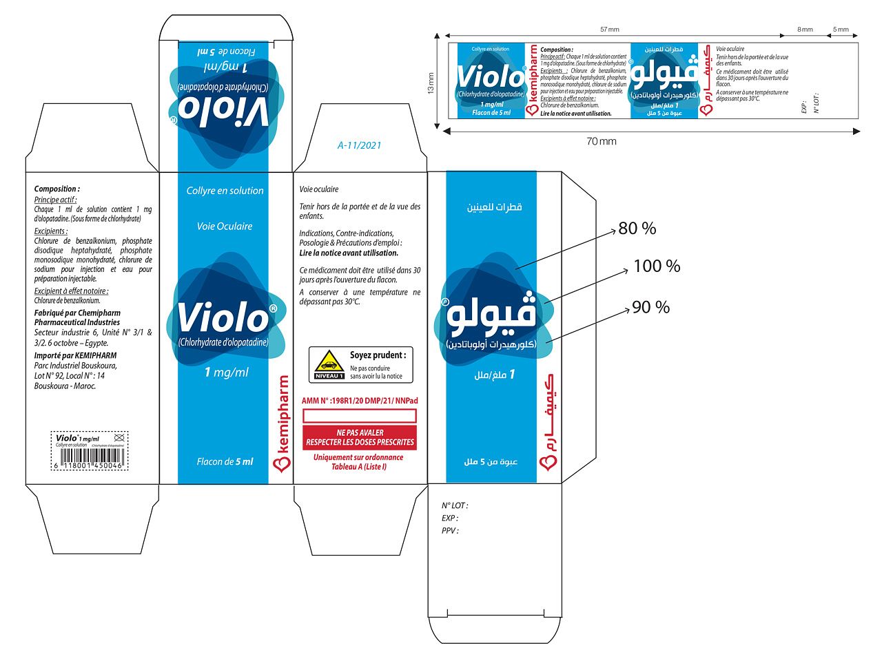 Etui + etiquette pharma