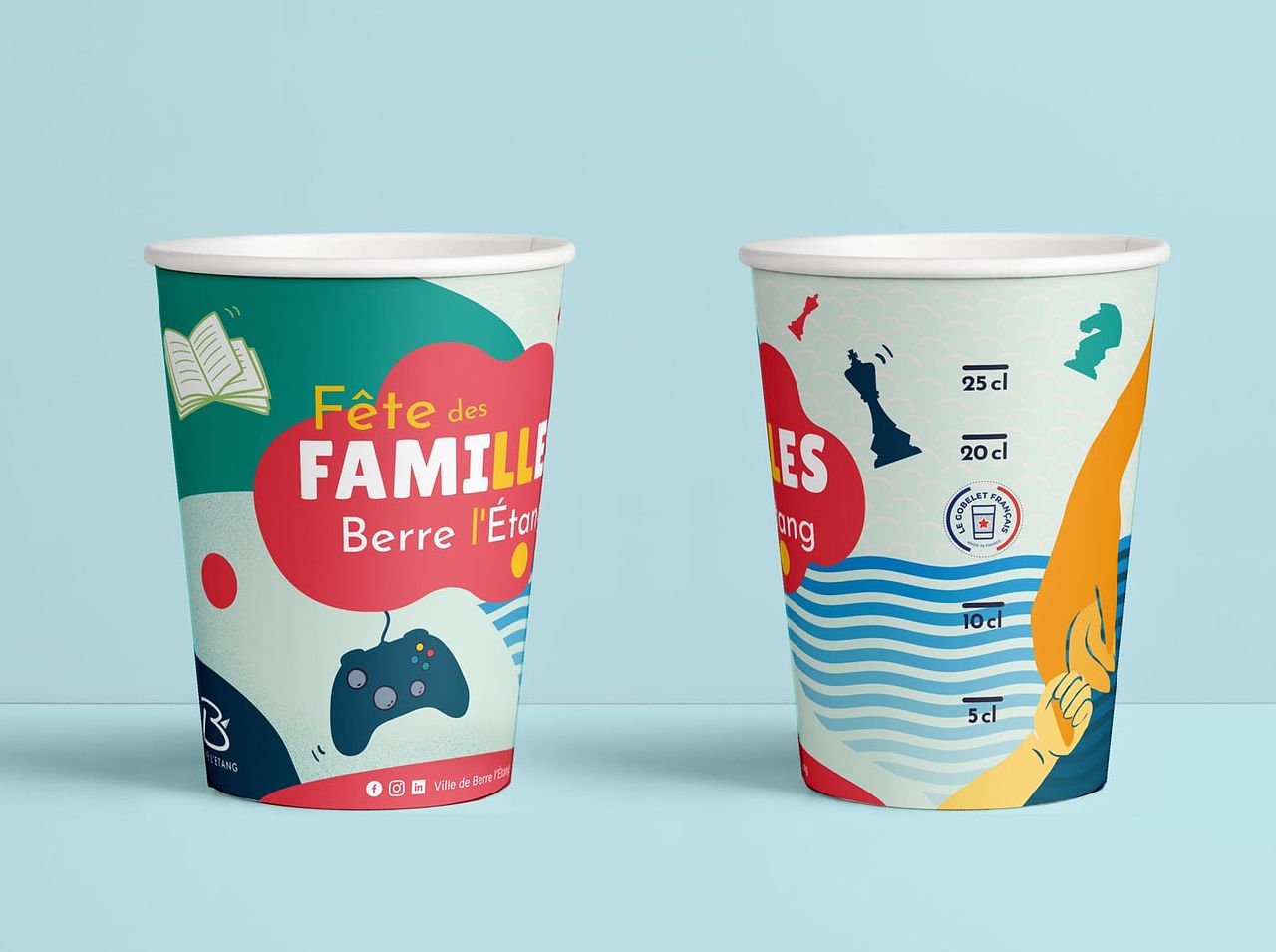 Ecocup
