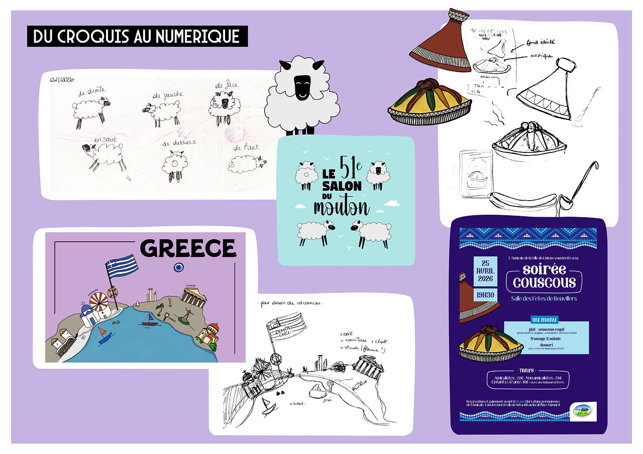 Du croquis à la création