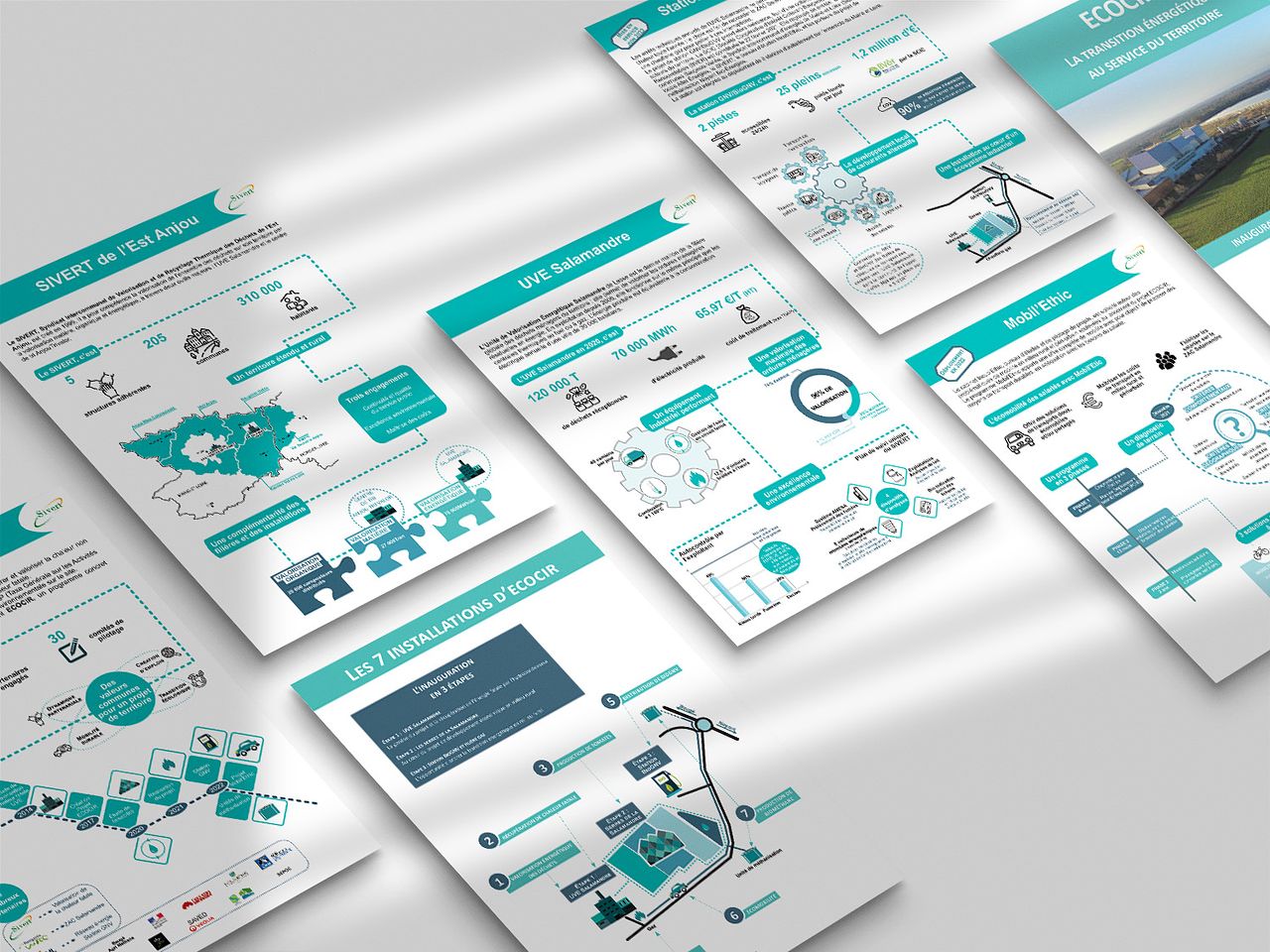 Infographies projet ECOCIR