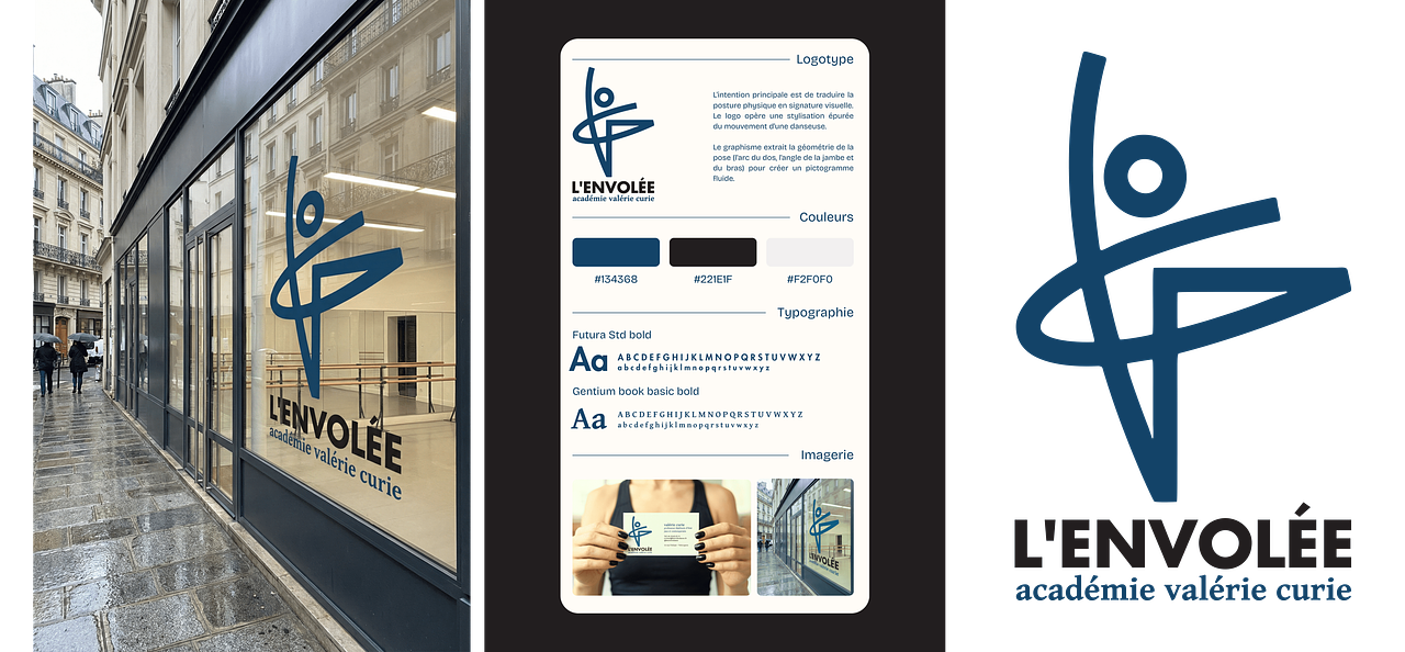 Charte graphique d'une école de danse