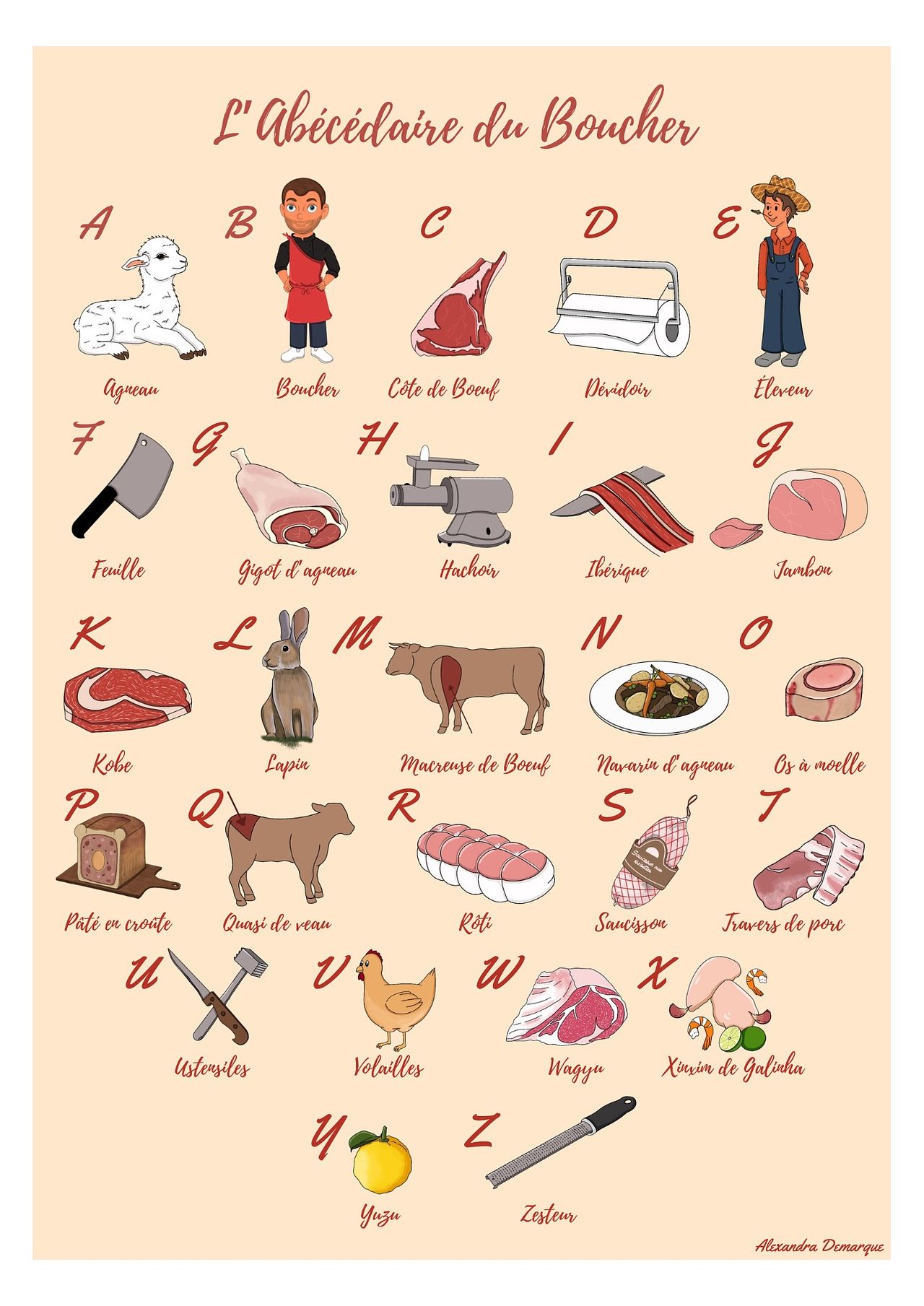 Abécédaire illustré