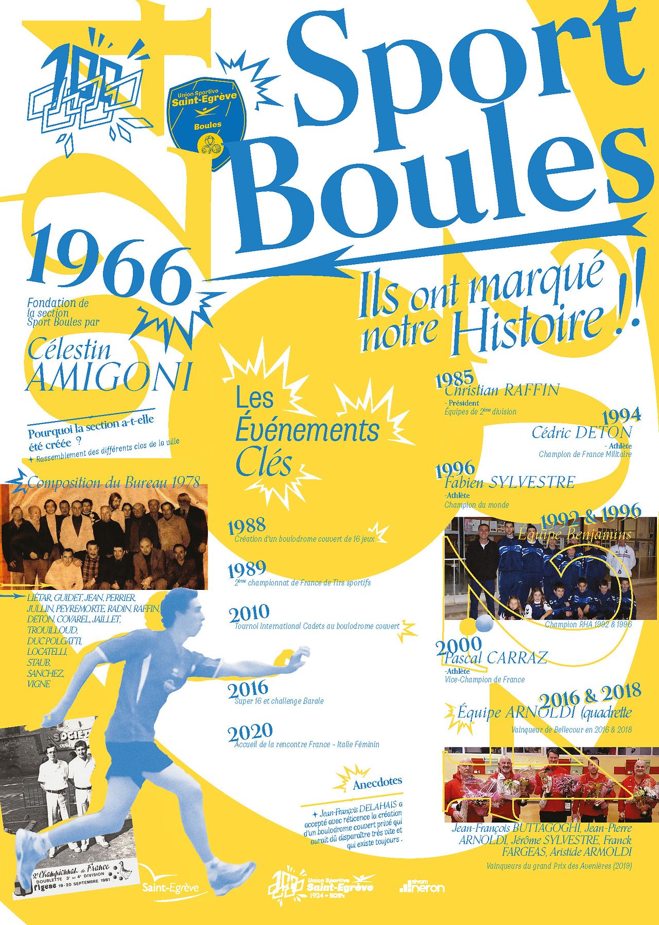 USSE 100ans.2