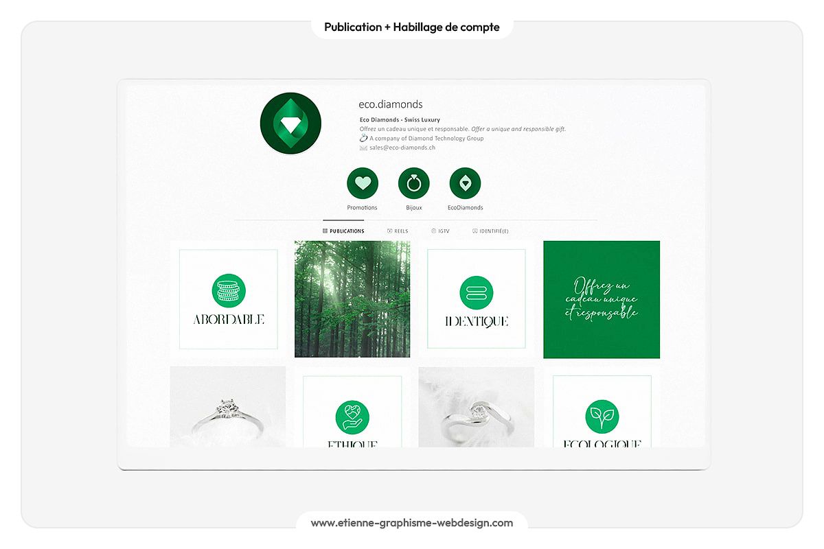 Botania | Publication + Habillage de compte