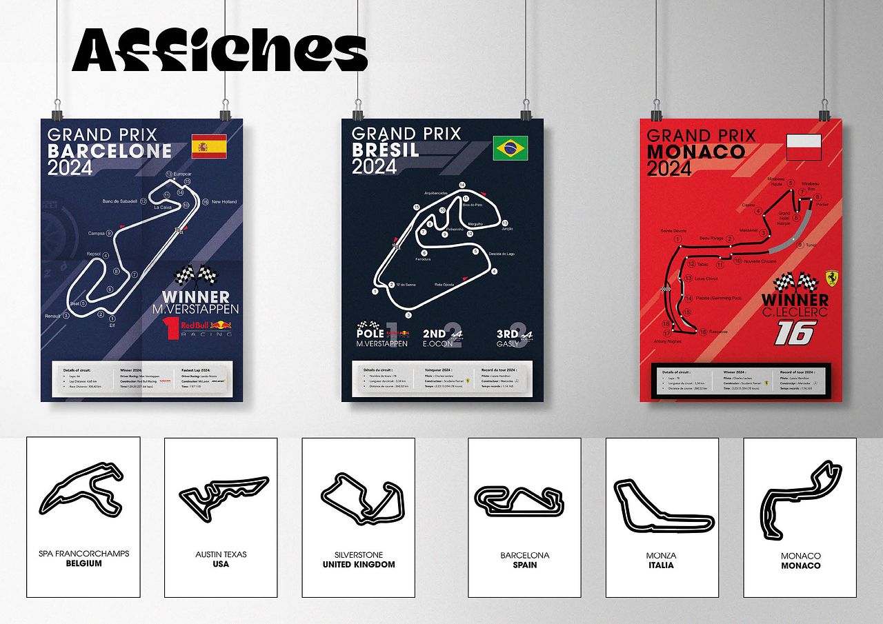 Affiches f1