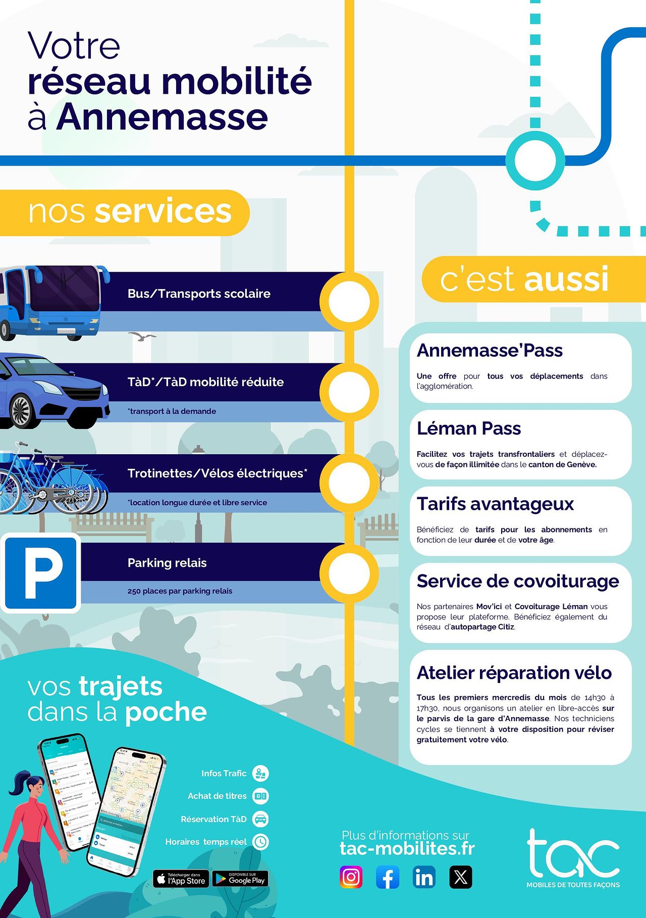 Flyer RATP