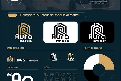 Branding & Design Web - Aura Immobilier