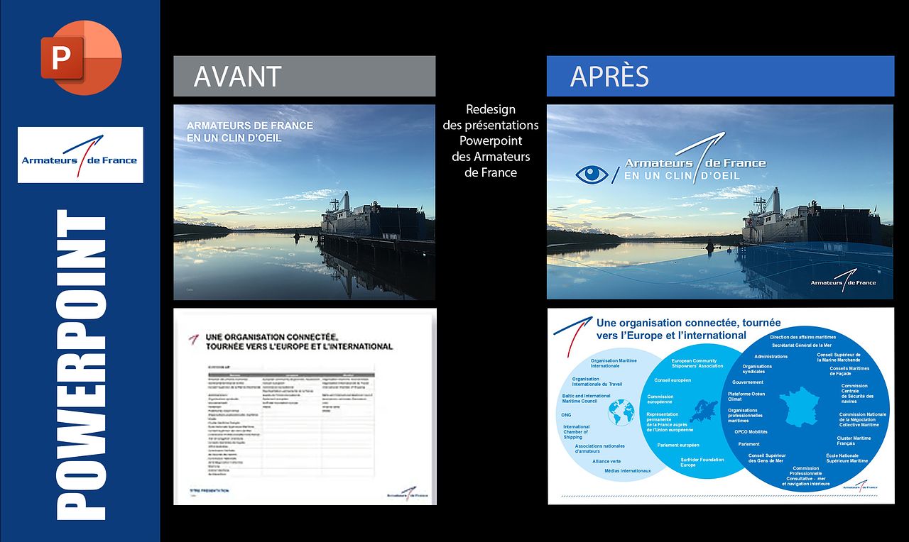 Présentation pour les Armateurs de France