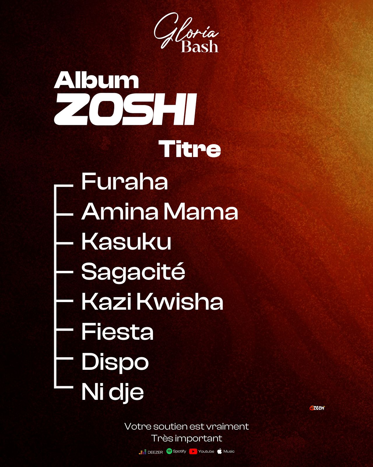 Ablum zoshi