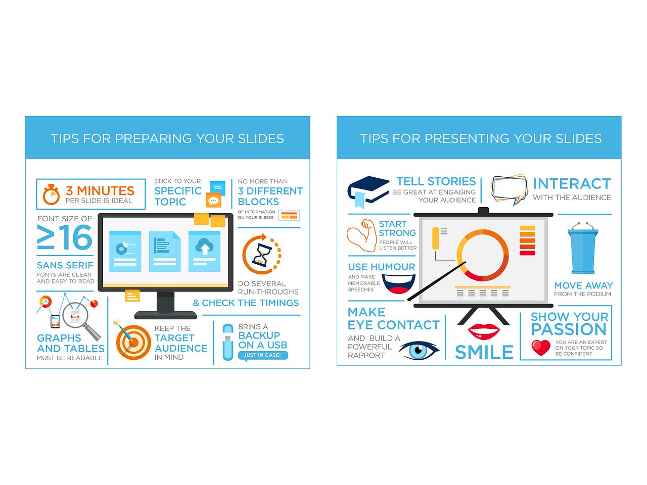 INFOGRAPHIE INCISIVE MEDIA