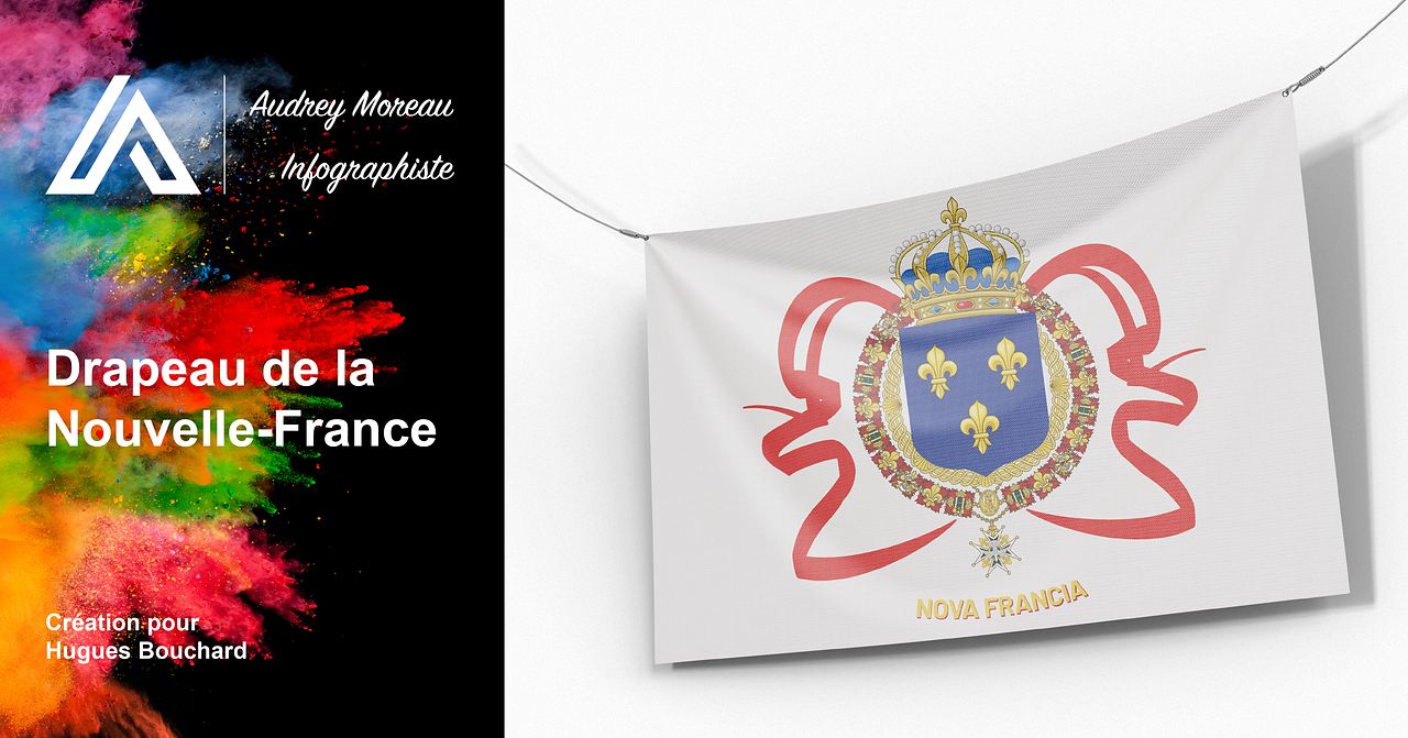 Drapeau de la Nouvelle-France