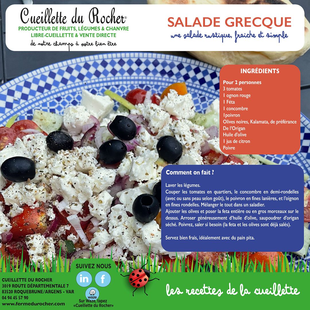 Fiche recette