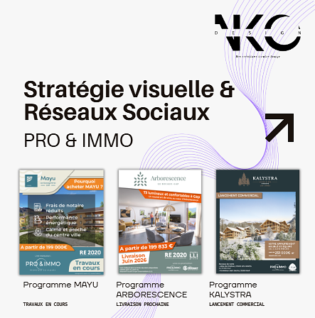 Stratégie réseaux sociaux