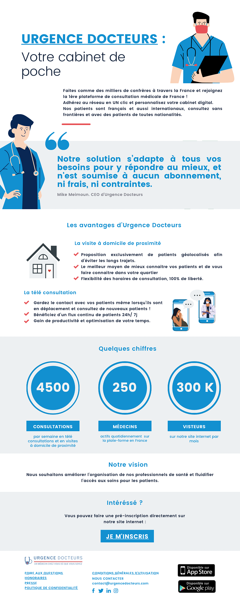 Emailing URGENCE DOCTEURS