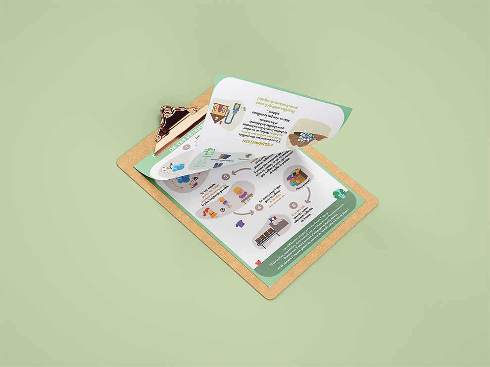 Flyer pour campagne en école